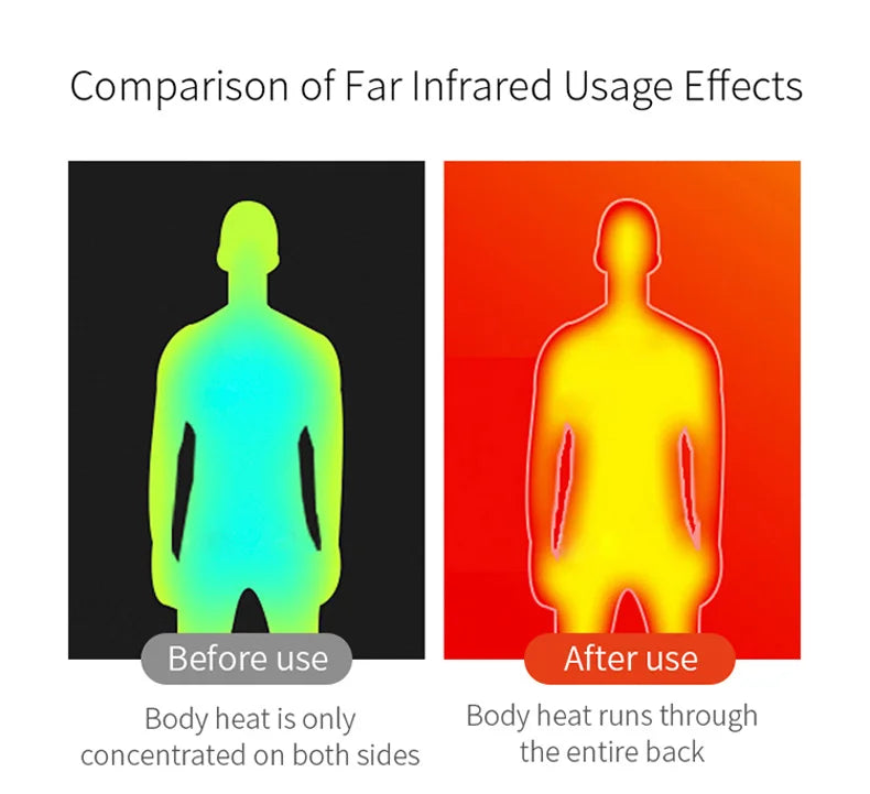 23 Areas Heating Jacket Men's Winter Usb Smart Heating Parka Self-heating Clothes Women 2024 Ski Warm Down Cotton Padded Jacket